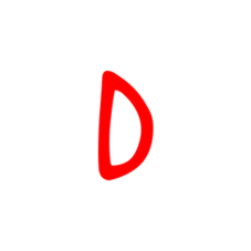 profil dominant