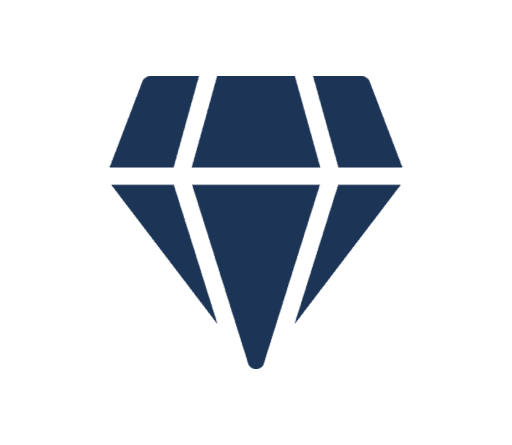 Milestones Learning Partners  